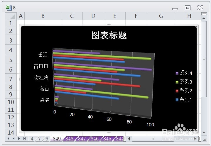 EXCEL怎么让三维簇状条形图显示布局1效果