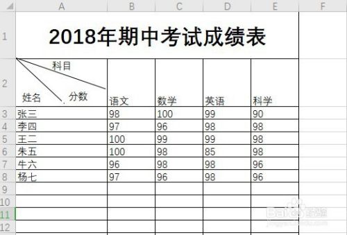 WPS2019表格怎么设置护眼模式 如何设置绿色背景