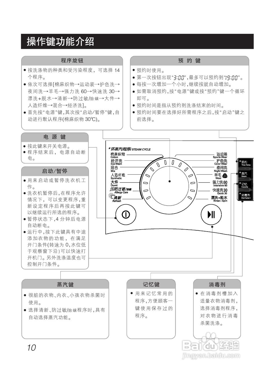LG WD-T12355DS洗衣机使用说明书:[1]