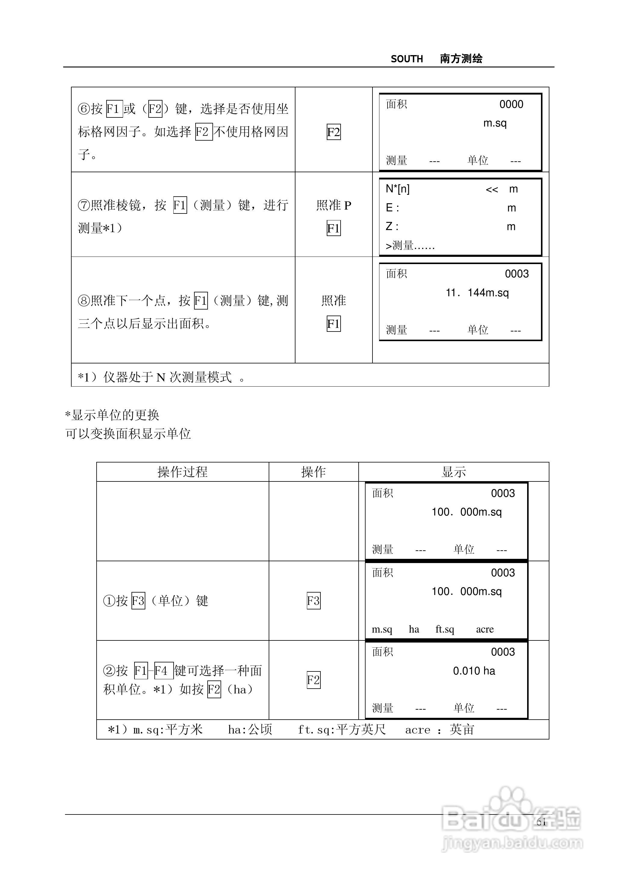 南方测绘全站仪 NTS-350说明书:[7]