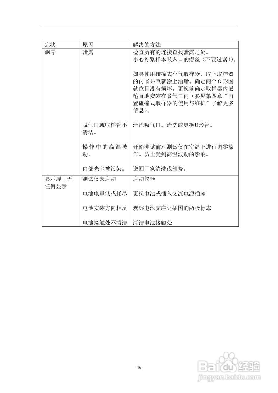 SIDEPAK AM510个人粉尘仪说明书:[6]