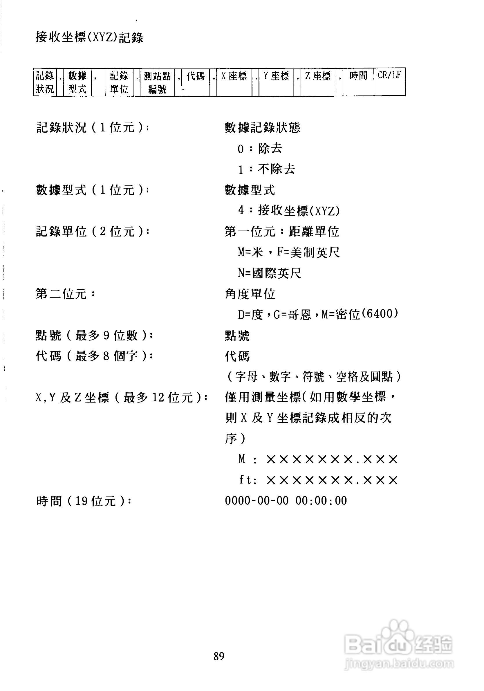尼康DTM-300、310系列全站仪使用手册:[9]