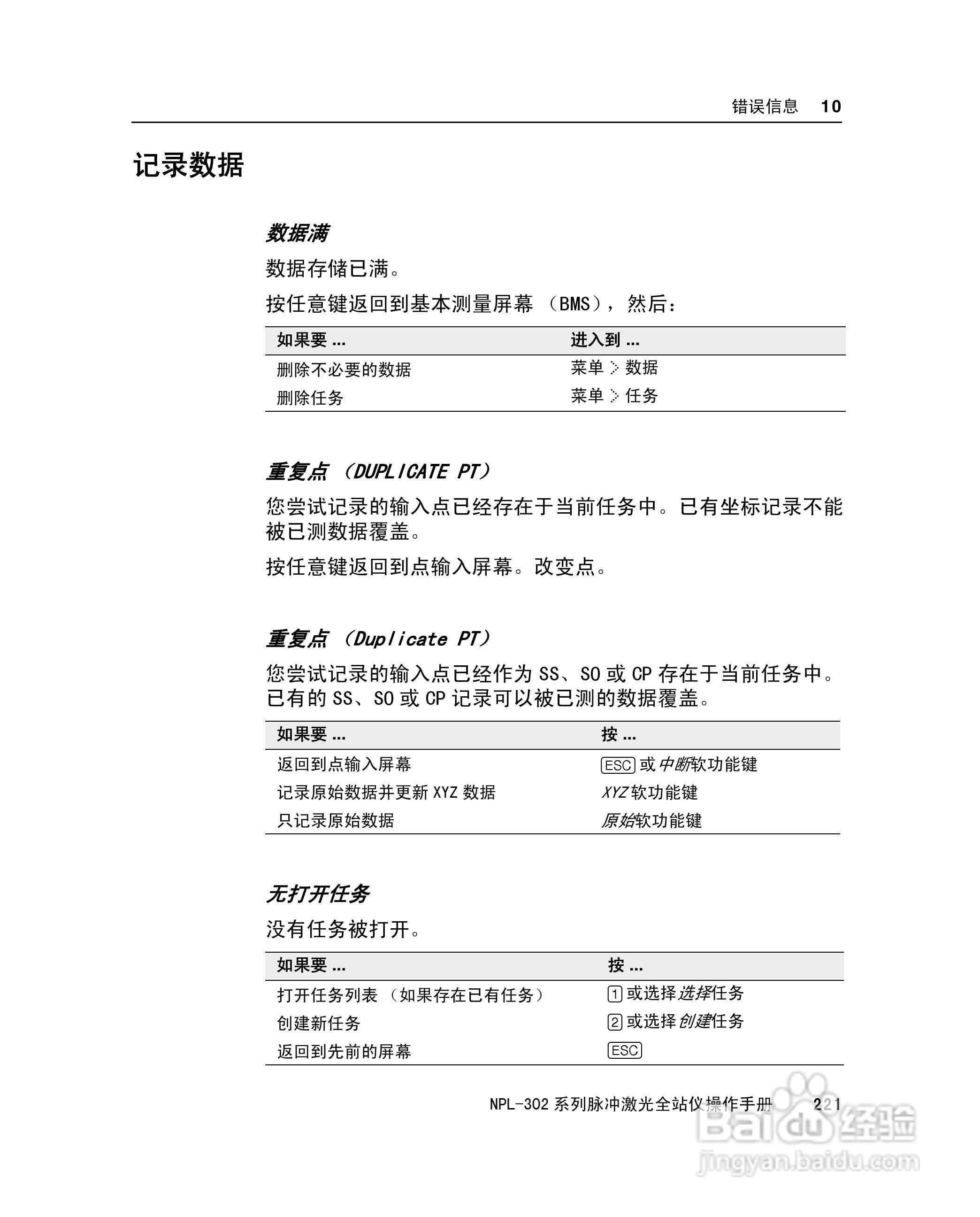 尼康NPL-302、332、352、362系列全站仪使用手册:[24]