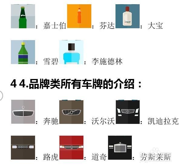 【图片版】“疯狂猜图”品牌答案——475之前