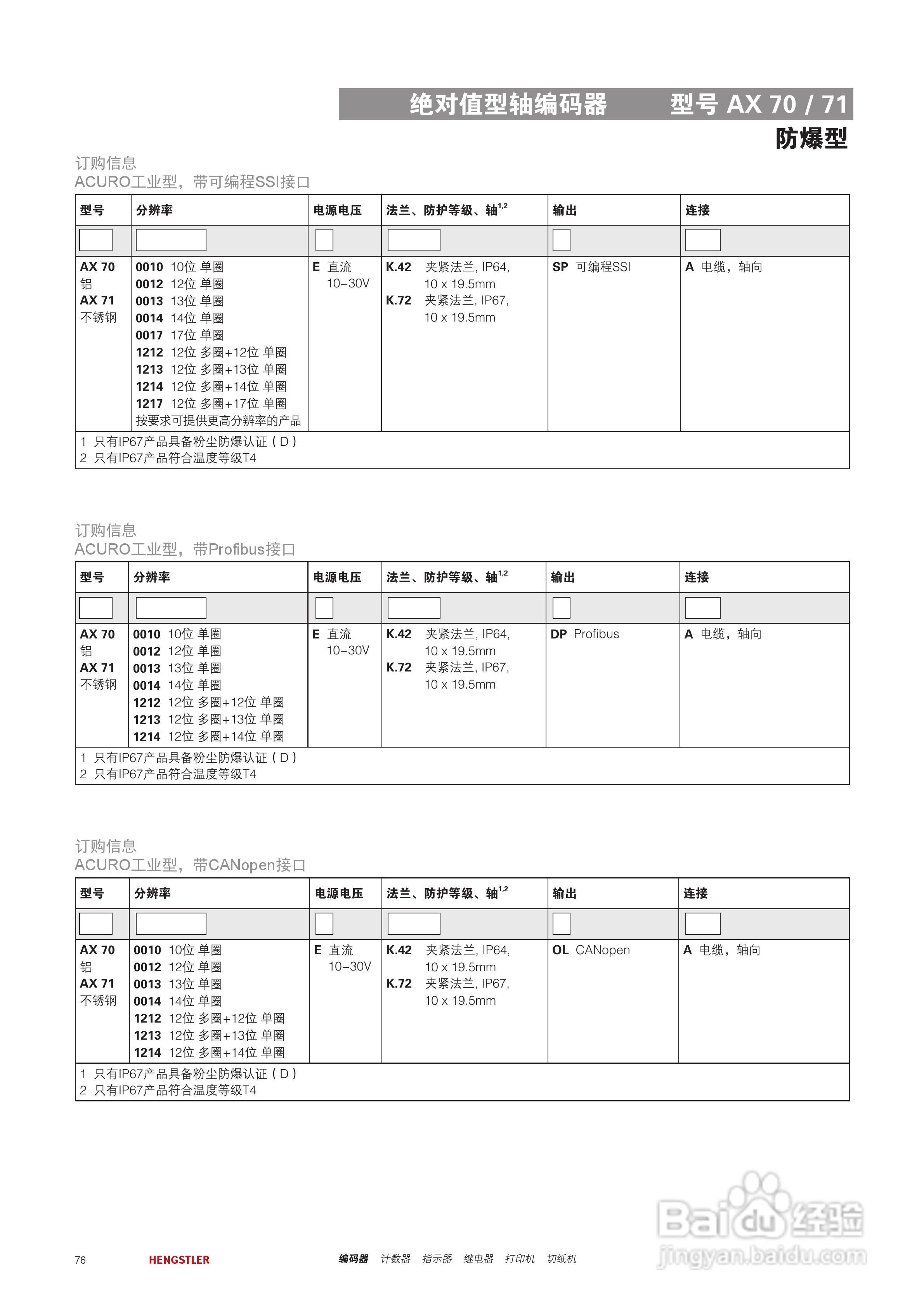 Hengstler 绝对值型编码器产品说明书:[8]