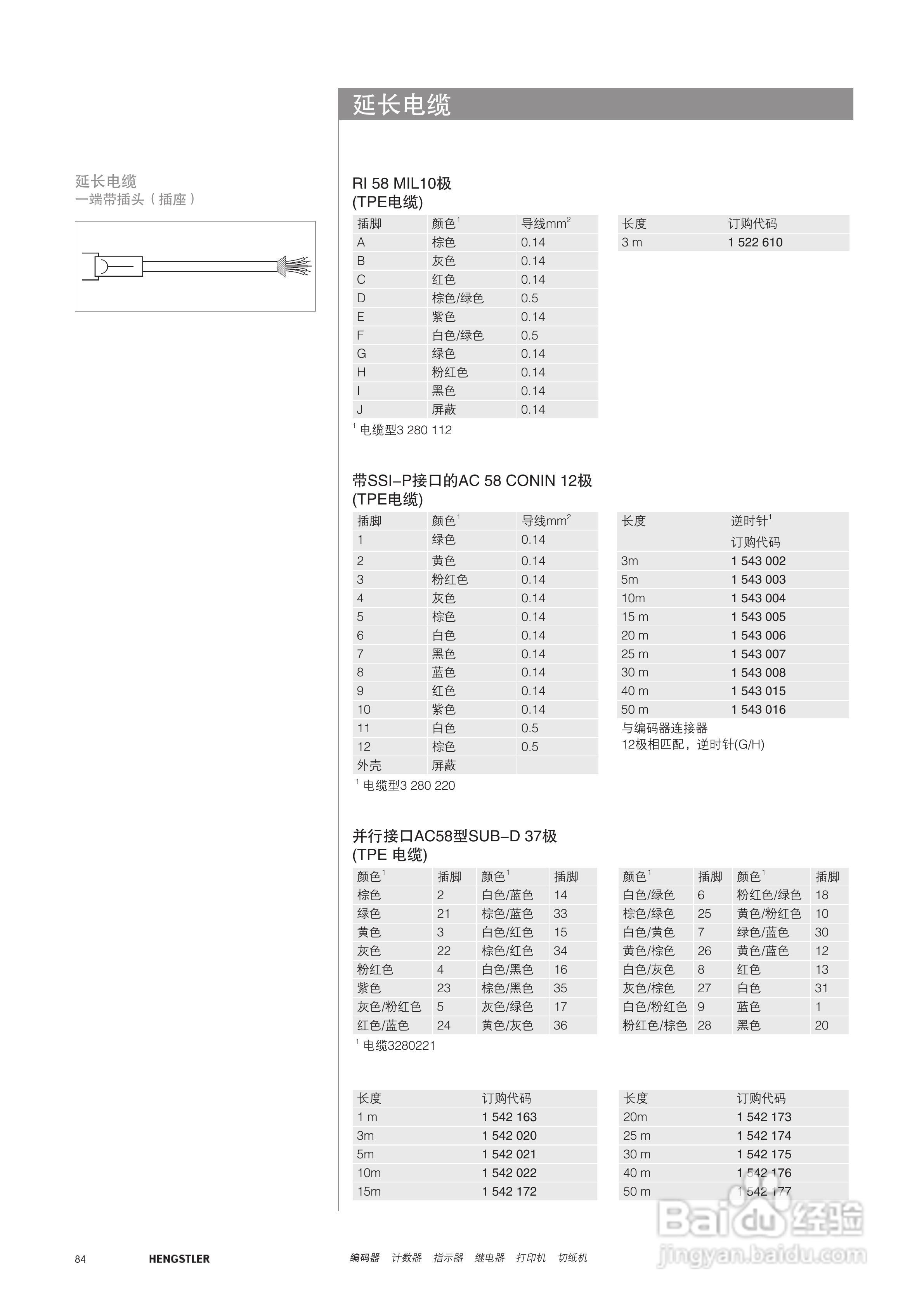 Hengstler 增量型编码器产品说明书:[9]