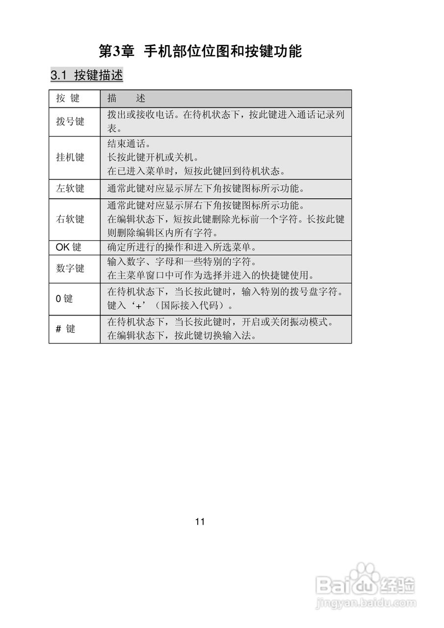 联想Lenovo S520手机使用说明书:[2]