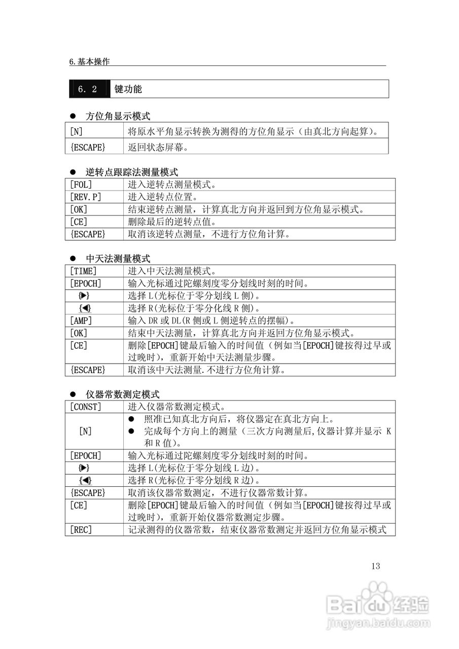 GP3130R/R3陀螺仪说明书:[2]