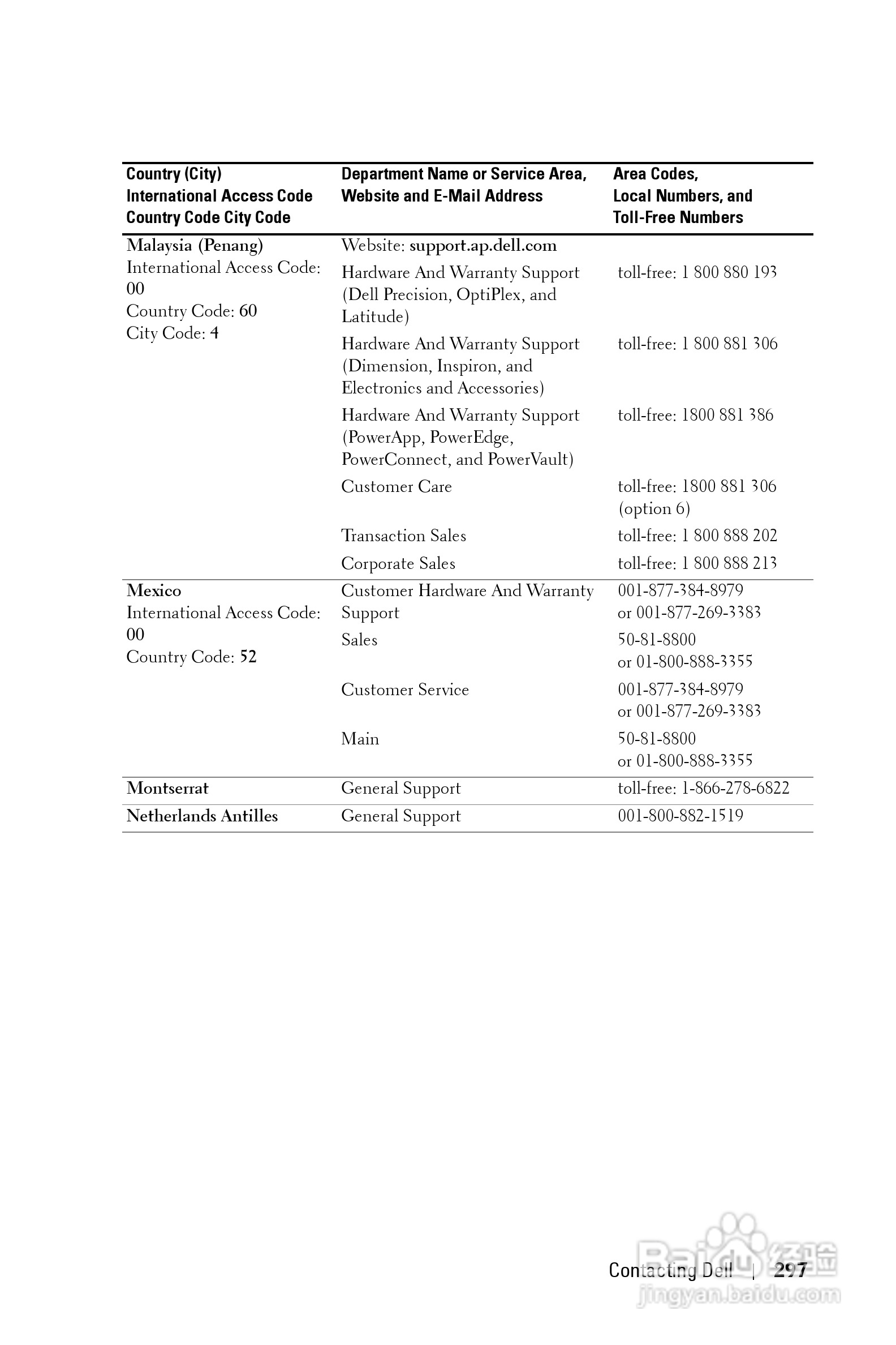 DELL Dell 1200MP Projector投影机说明书:[30]