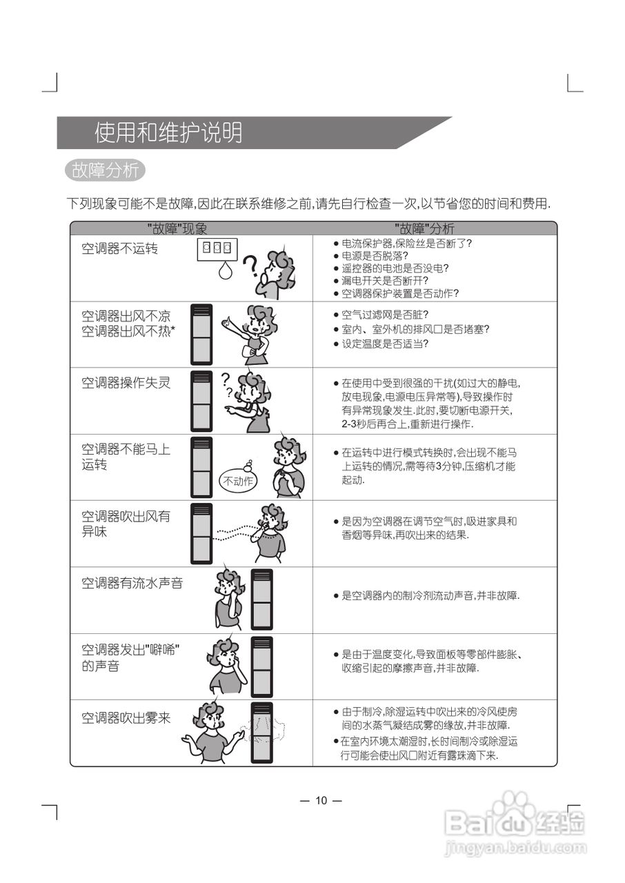 科龙空调柜机KFR-50LW/VDF-N2使用安装说明书:[2]