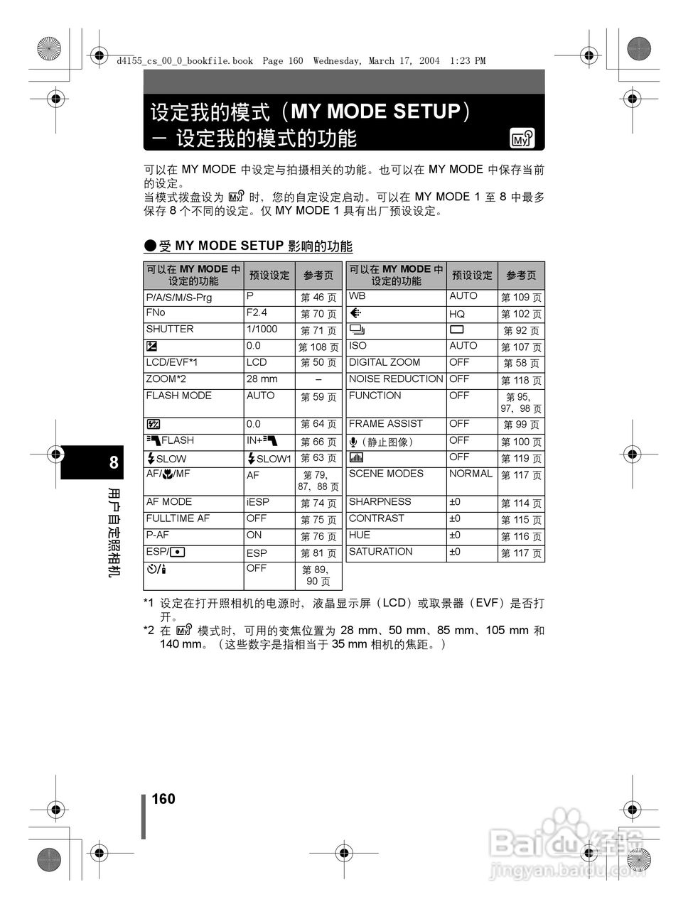 奥林巴斯 C-8080WZ数码相机说明书:[16]