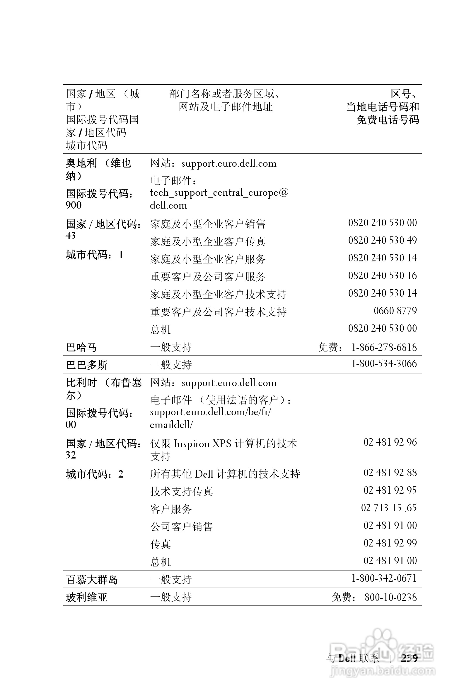 DELL Dell 3400MP Projecto投影机说明书:[24]