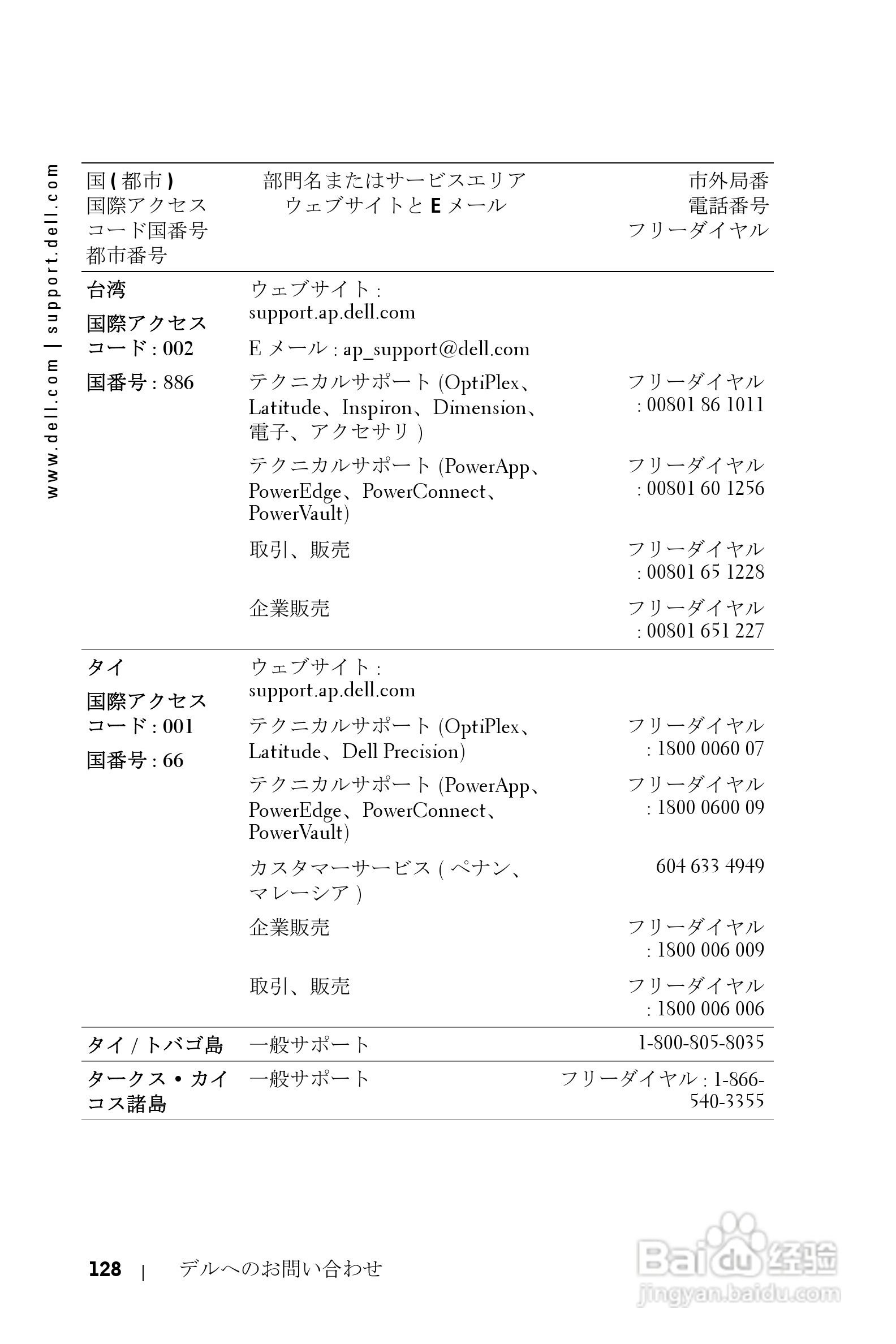 DELL Dell 3400MP Projecto投影机说明书:[13]