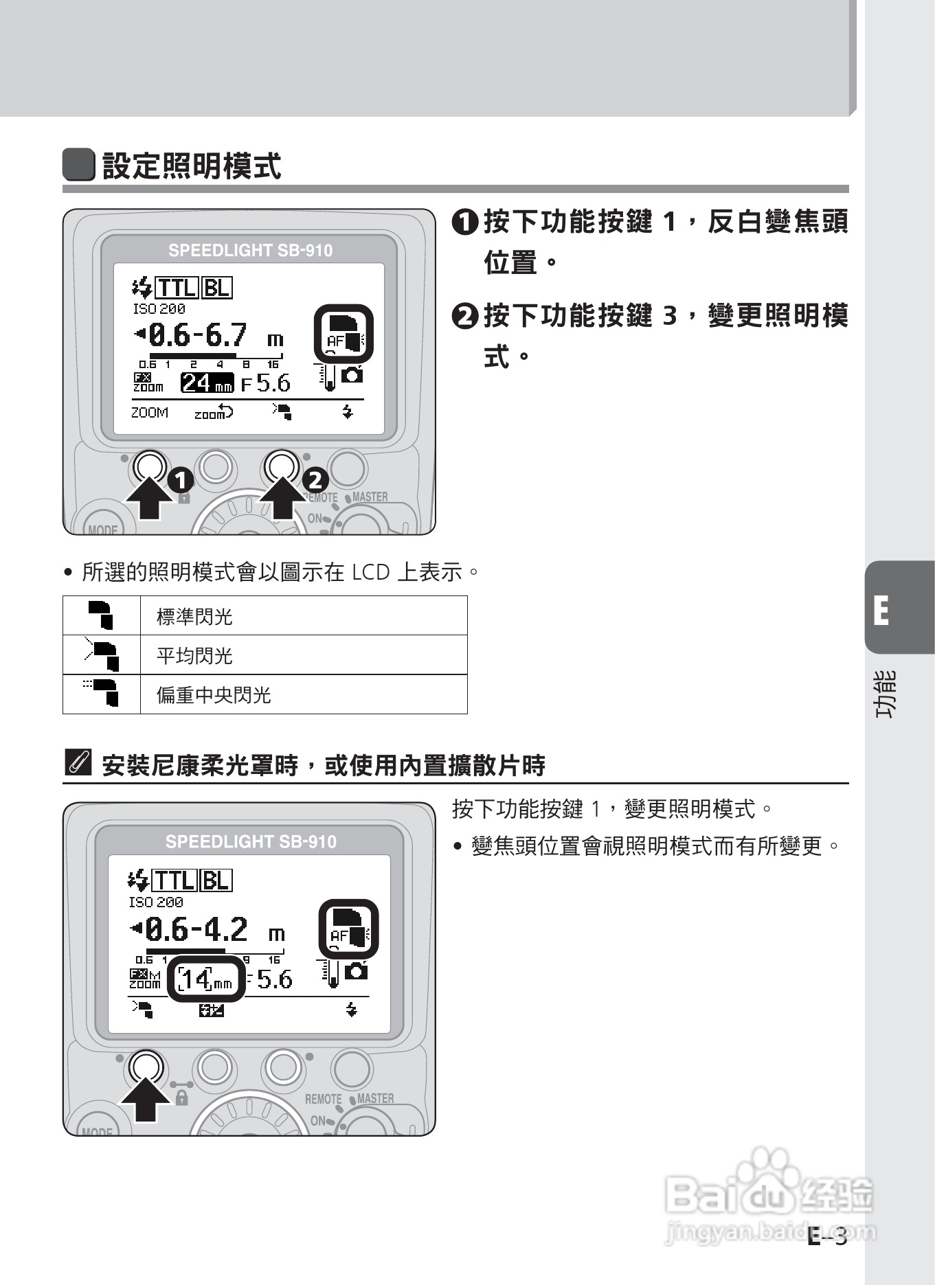 尼康 SB-910数码相机说明书:[9]