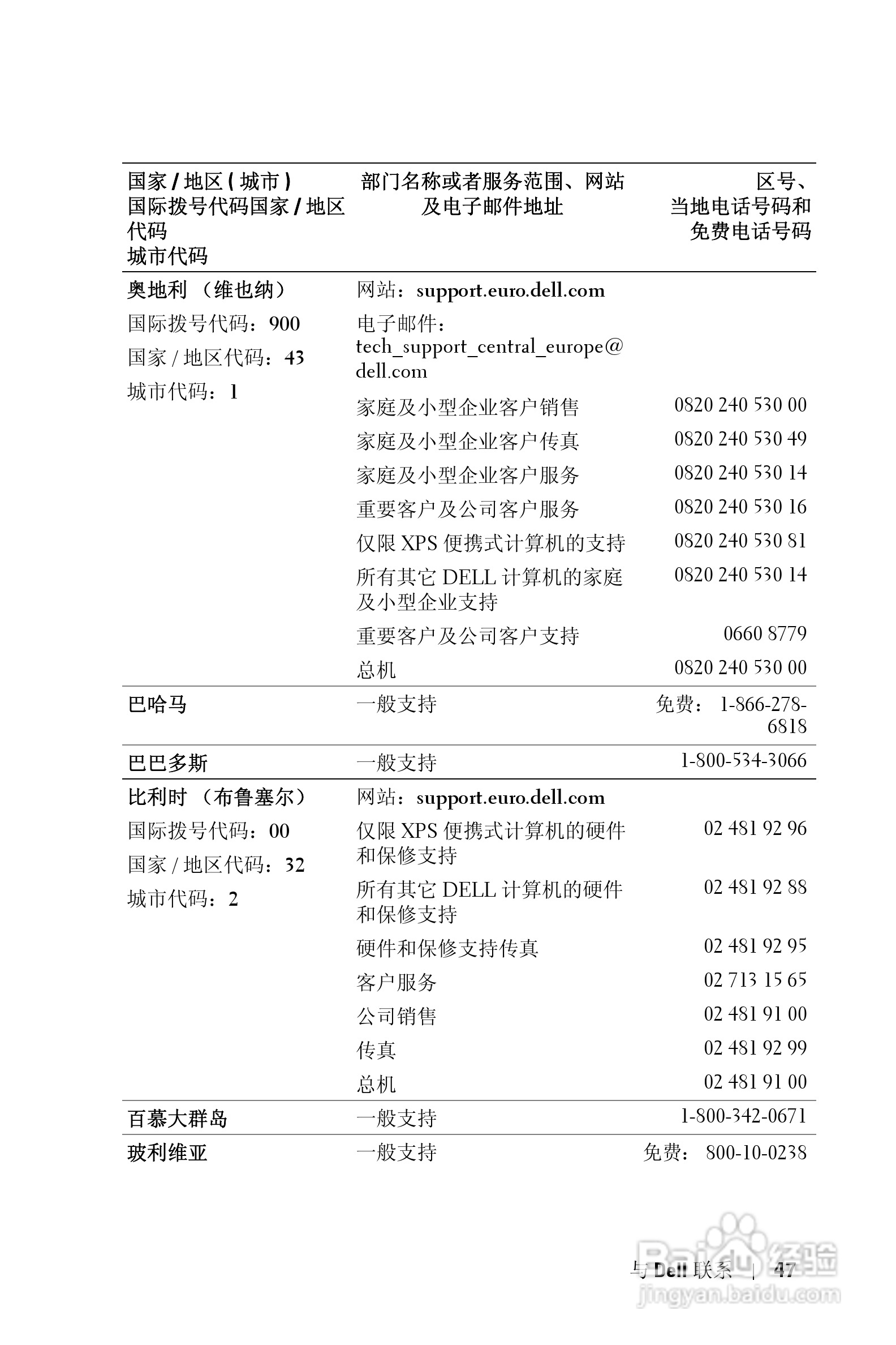 DELL Dell 2400MP Projecto投影机说明书:[30]
