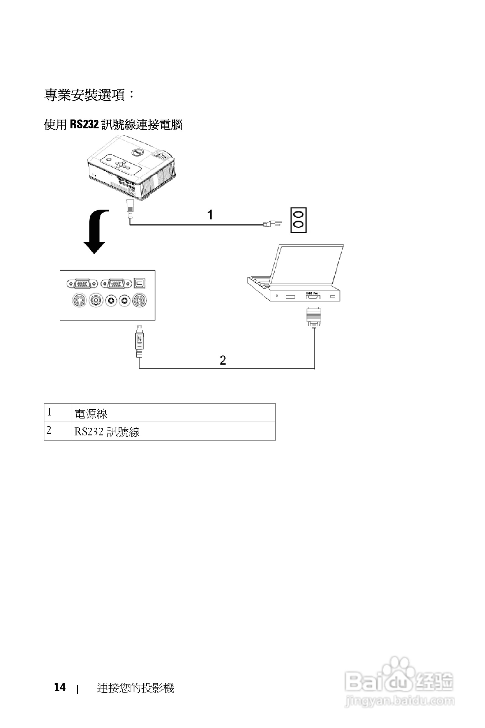 DELL Dell 2400MP Projecto投影机说明书:[18]