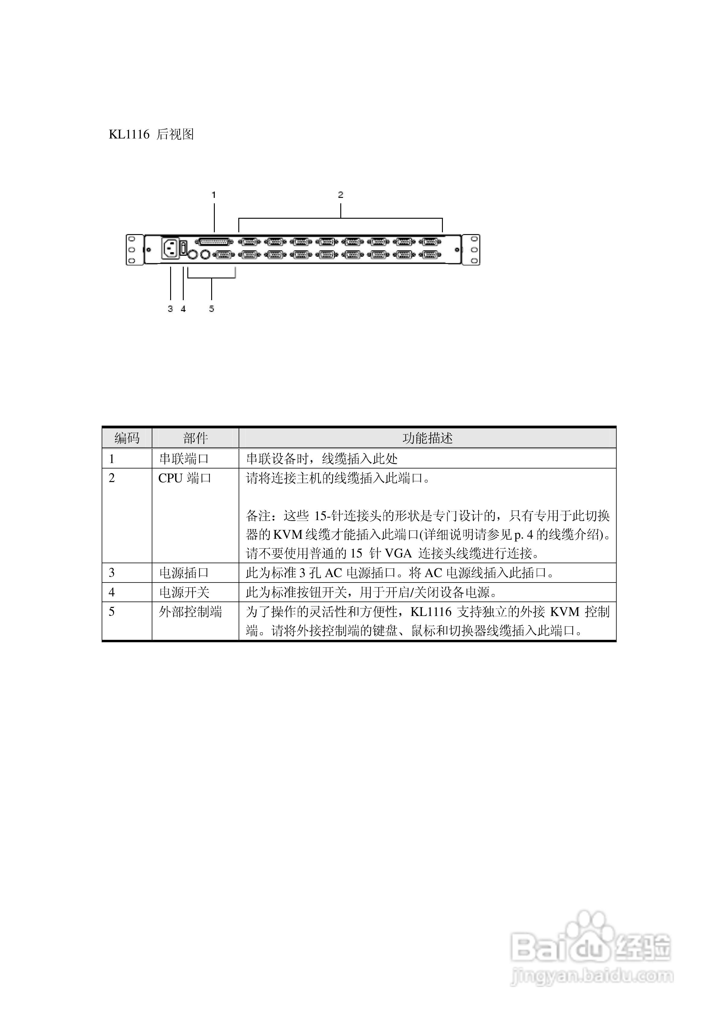 ALTUSEN抽拉式LCD KVM切换器KL-1116用户手册:[2]