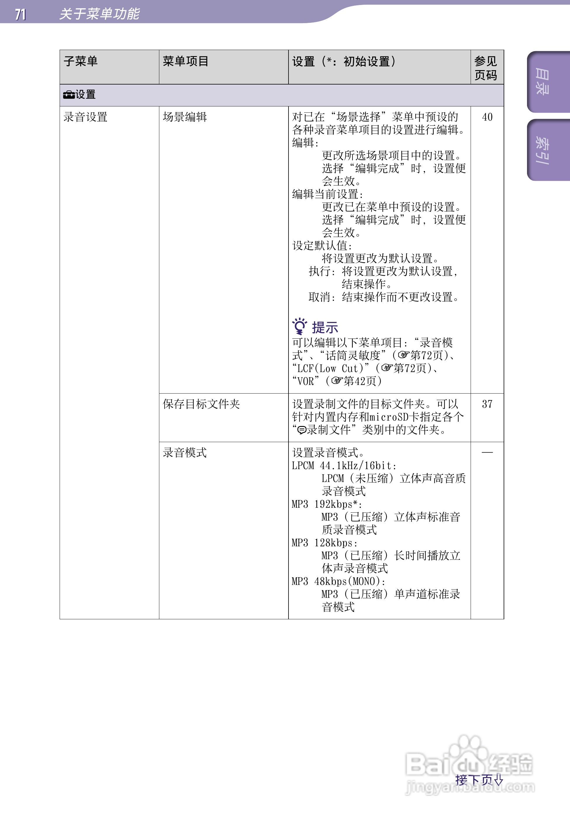 索尼ICD-TX50数码录音棒使用说明书:[8]