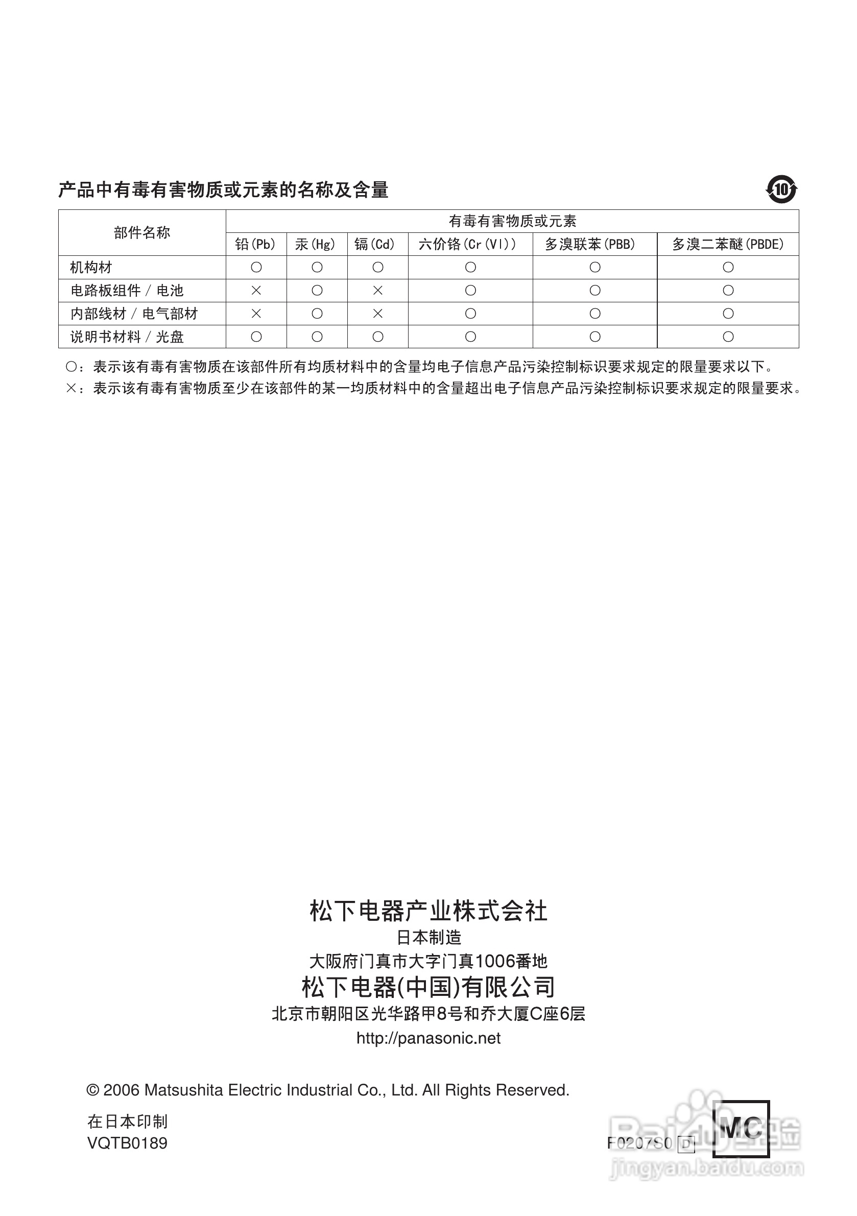 松下AW-RP555MC多路混合型控制面板操作手册:[6]
