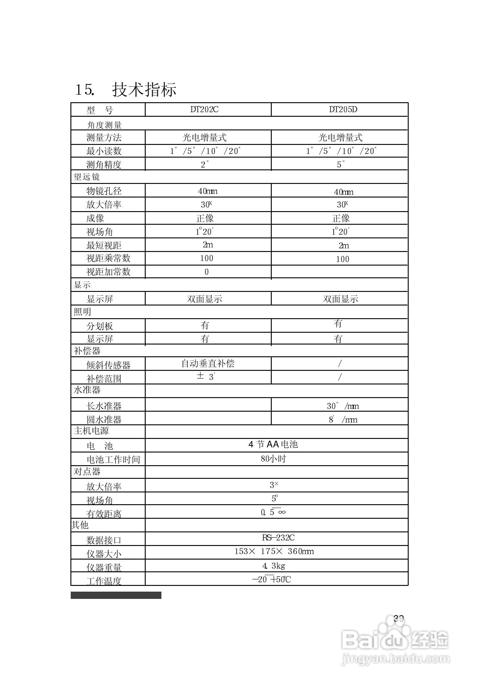 一光电子经纬仪DT205D使用说明书:[5]