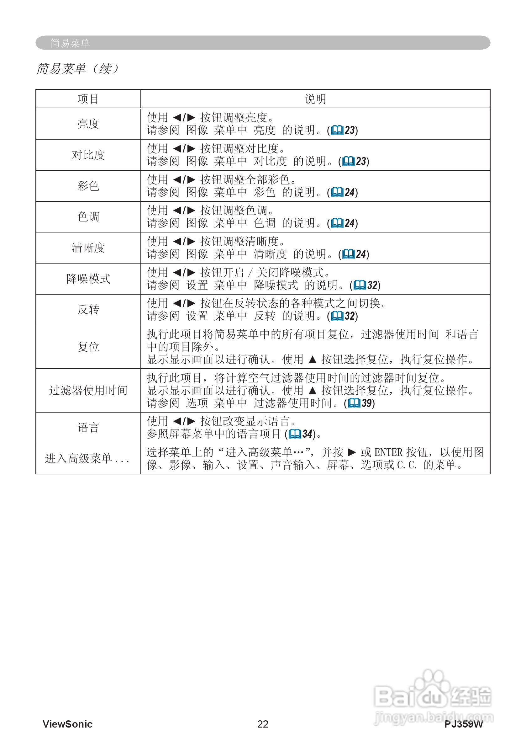优派PJ359W投影机使用说明书:[3]
