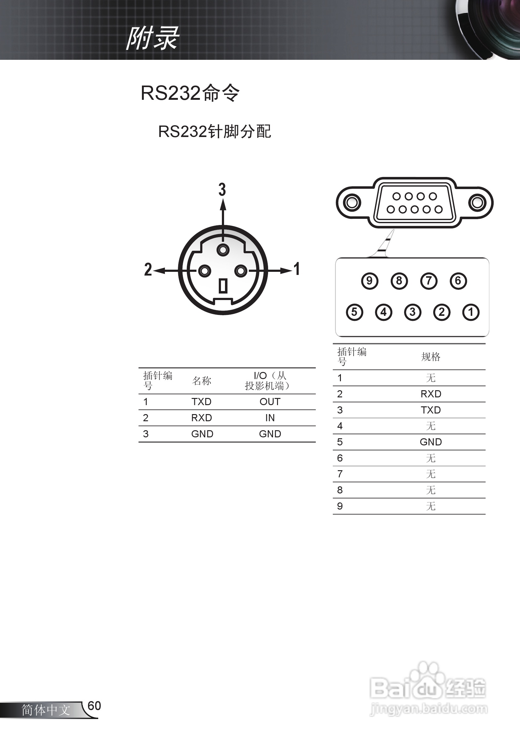 Optoma奥图码EW766W投影机使用说明书:[6]