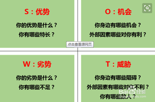 如何做一份商业计划书