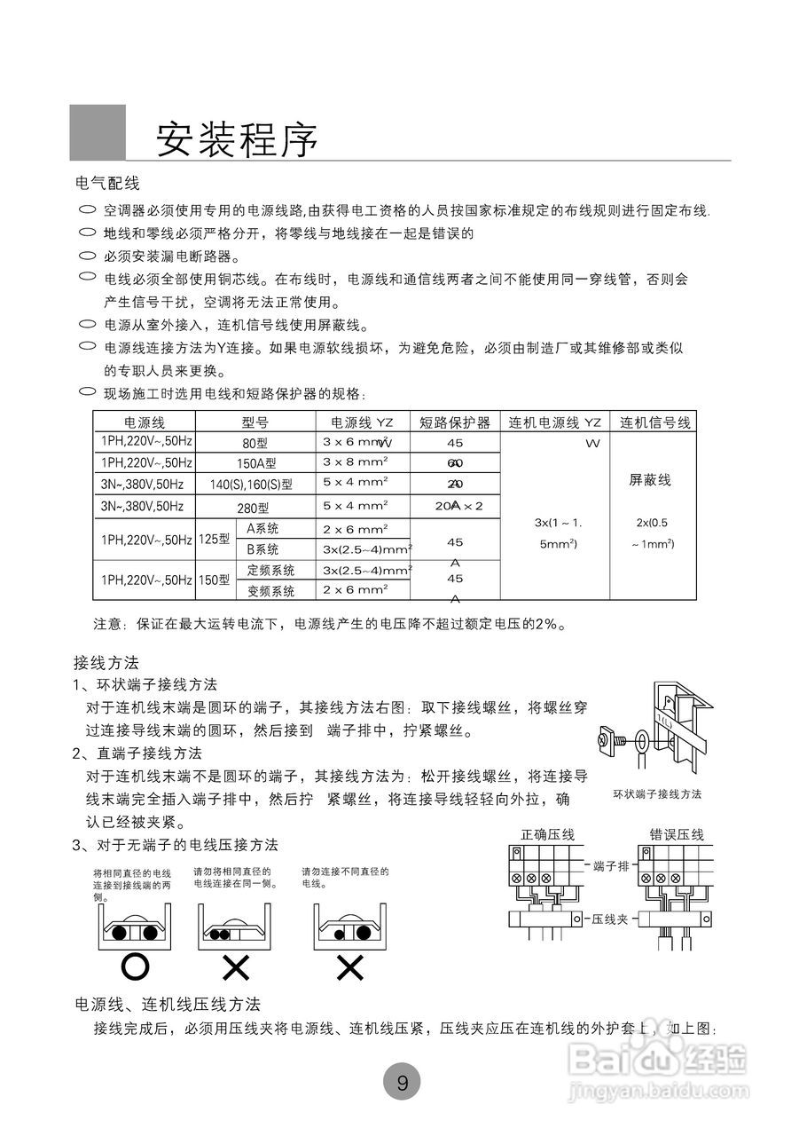 海尔商用空调KF(R)-80W(BP)使用安装说明书:[2]