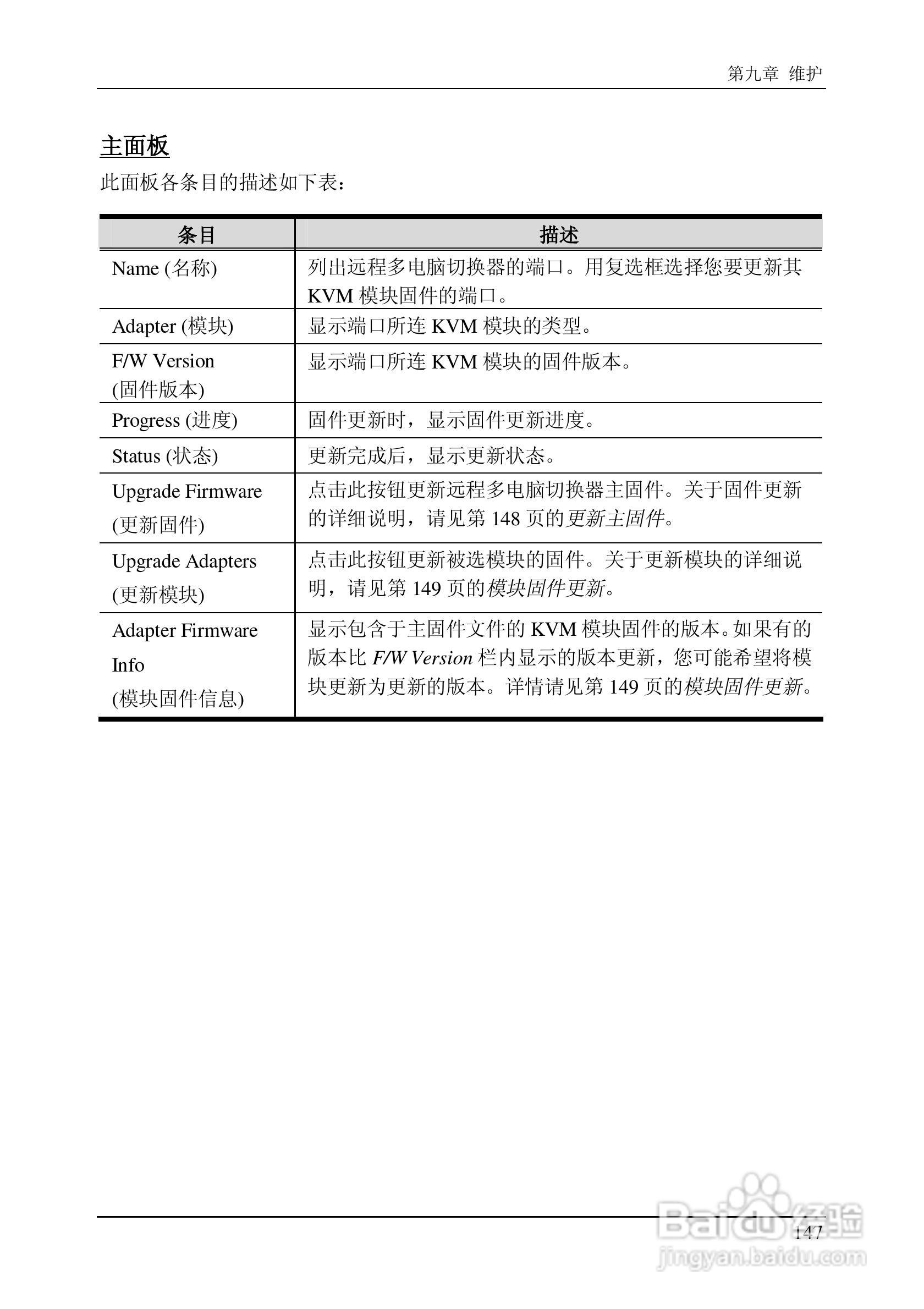 ALTUSEN 远程KVM多电脑切换器KN2124v用户手册:[17]