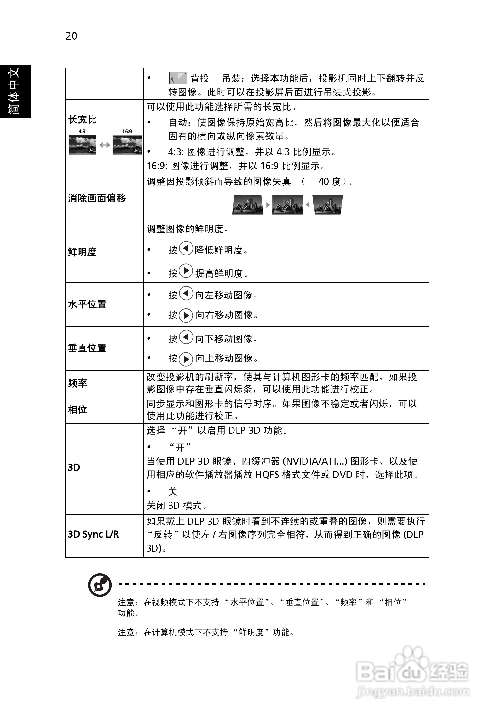 宏基P5205投影使用说明书:[3]