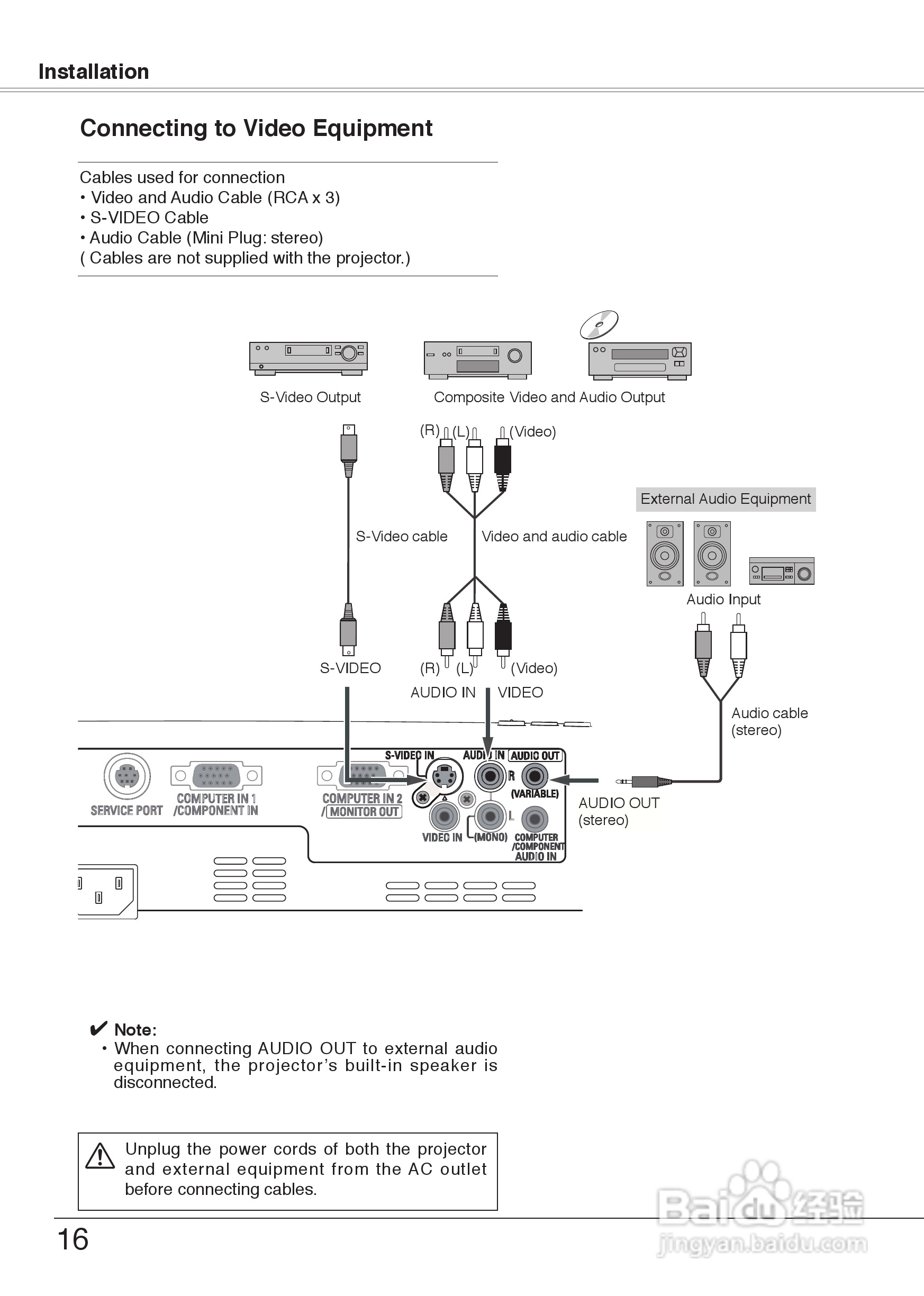 三洋 PLC-XU78投影机说明书:[2]