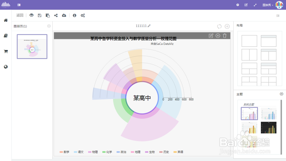 如何用图表秀做玫瑰花图