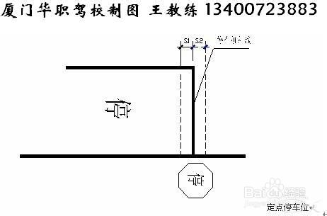厦门驾考科目二