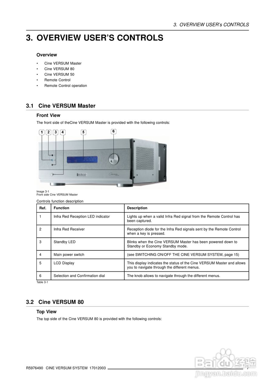 Barco巴可 Cine VERSUM 50投影机说明书:[2]