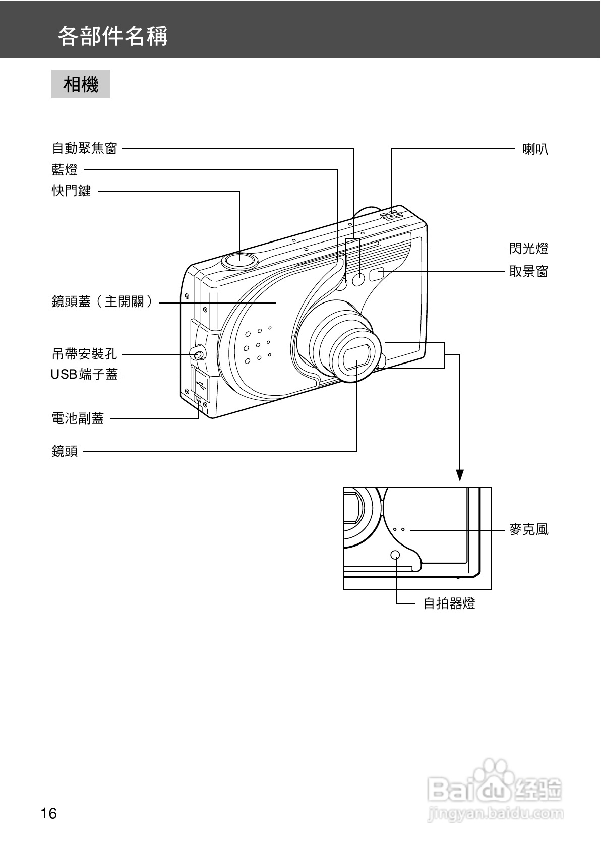 柯尼卡美能达 DiMAGE G400数码相机中文说明书:[2]