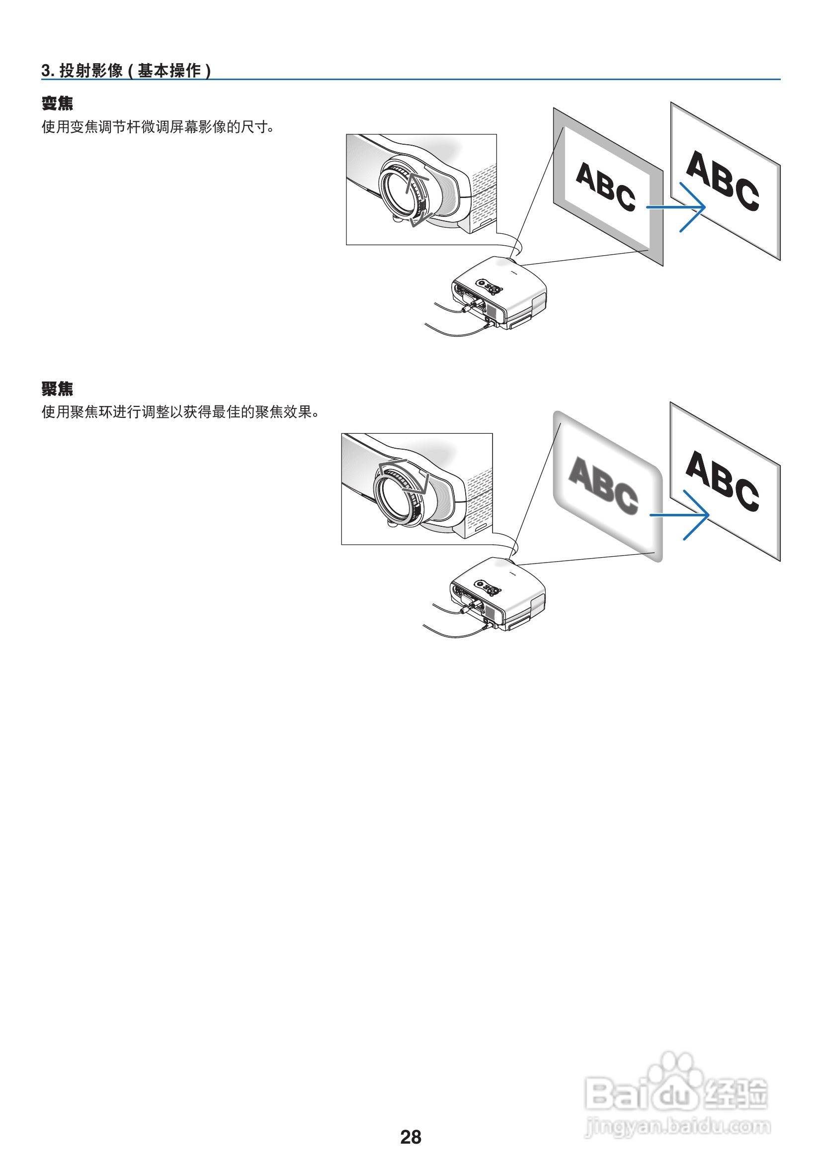 佳能LV-7265投影仪使用说明书:[4]