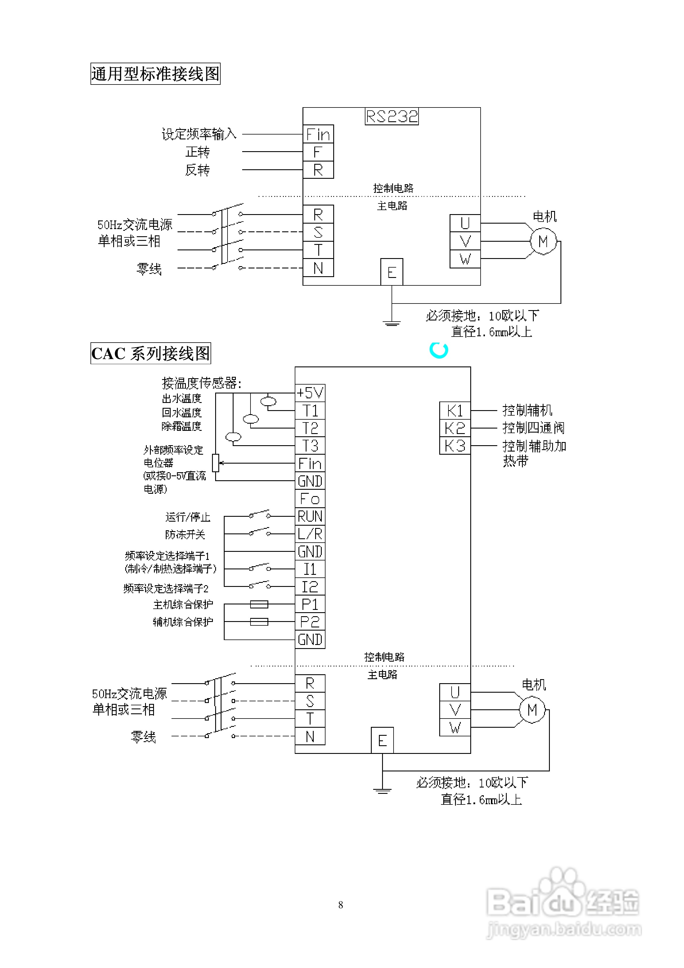 cac系列小型中央空調變頻器使用說明書:[1]