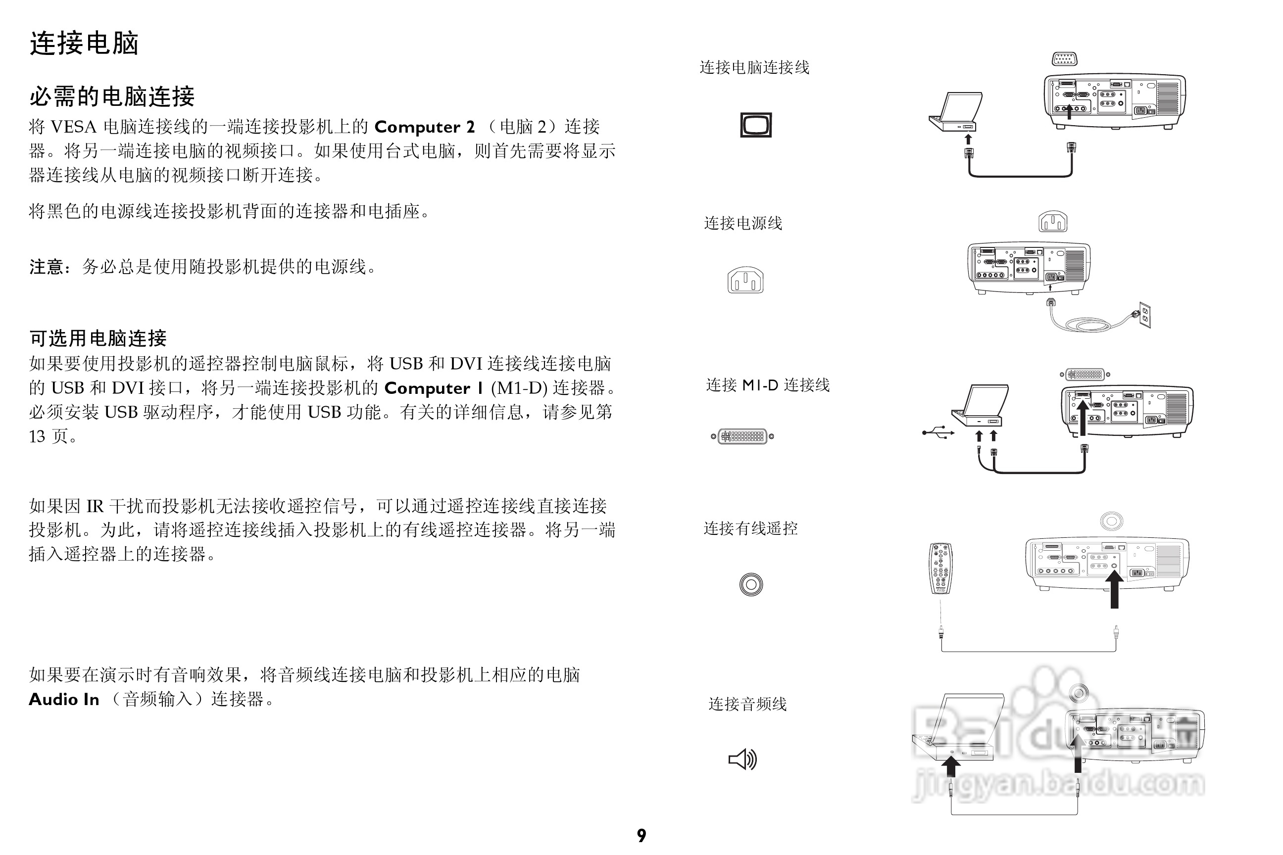 富可视 LP840投影机说明书:[1]
