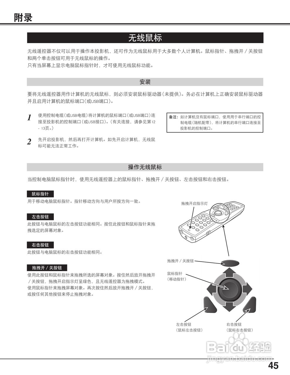 EIKI爱其 LC-X71说明书:[5]