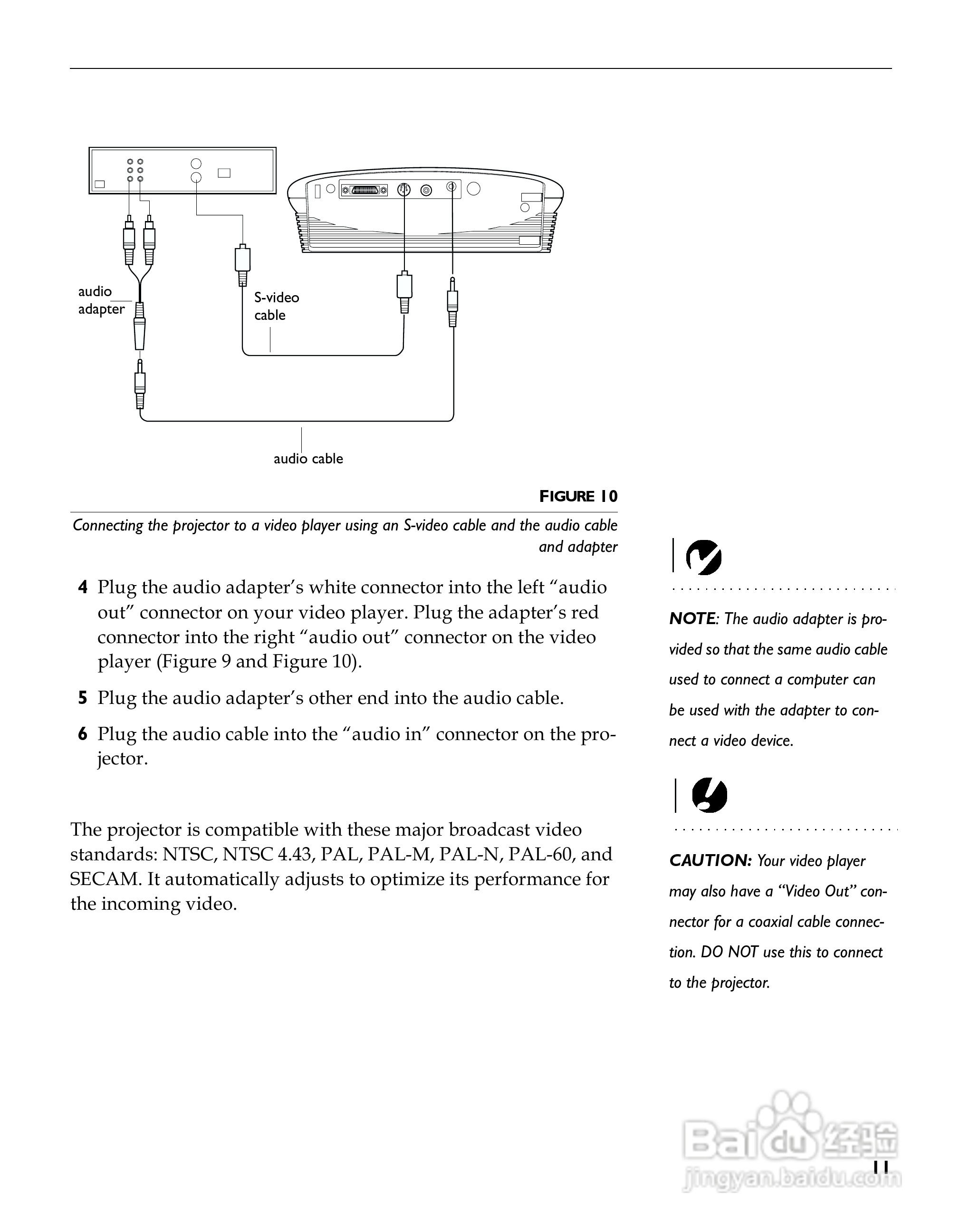 富可视 LP530投影机说明书:[2]