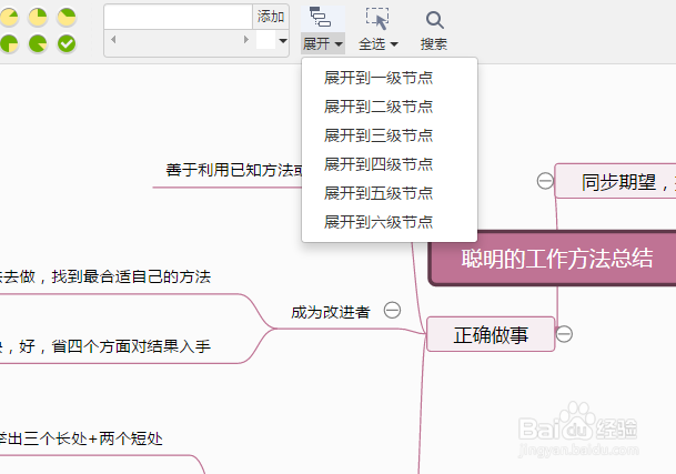 分享工作方法总结思维模板及绘制技巧