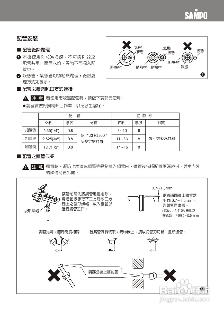 声宝AM-PY25DC/AU-PY25DC型变频冷气机说明书:[2]