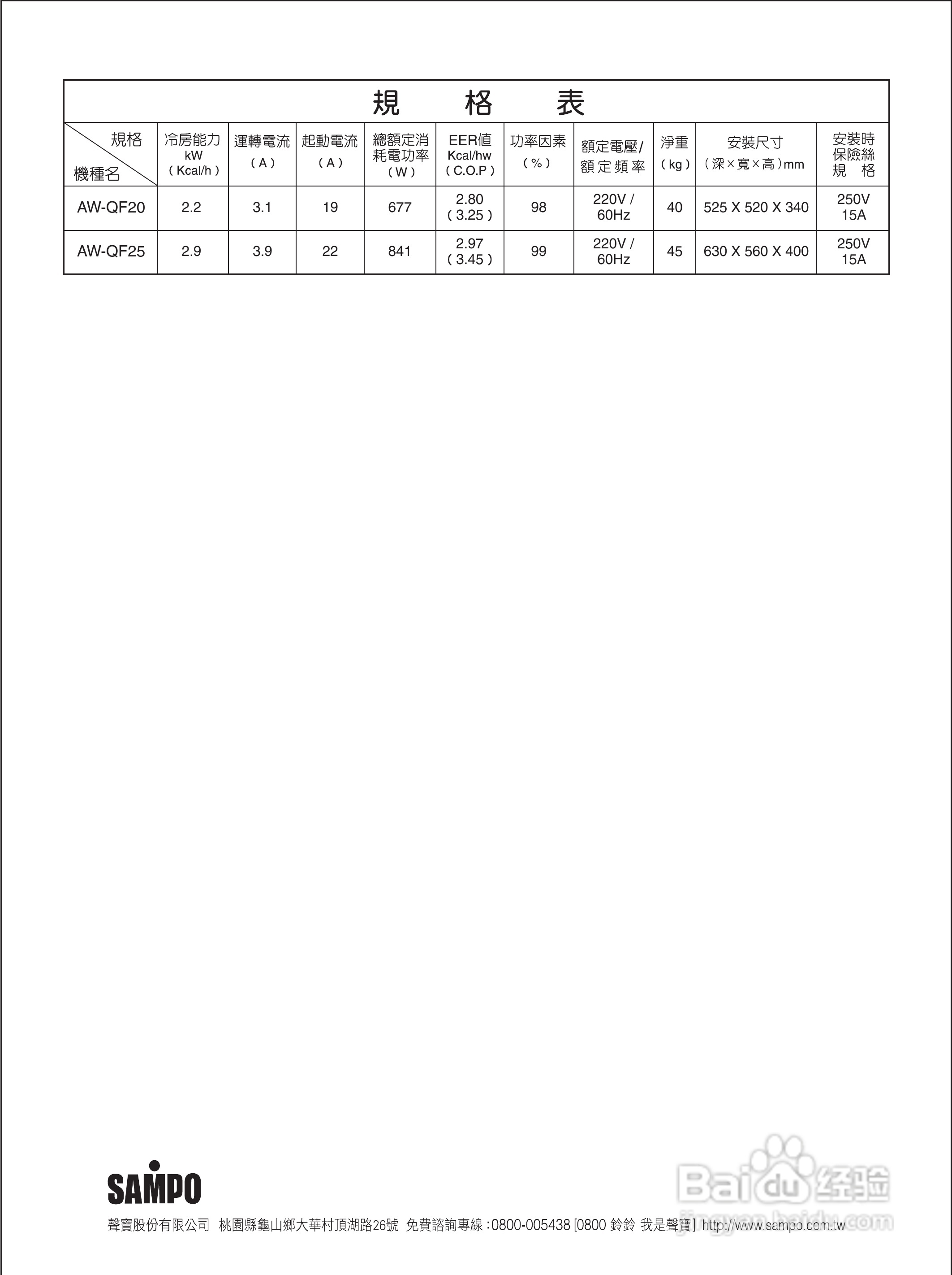 声宝AW-QF20型冷气机说明书:[3]