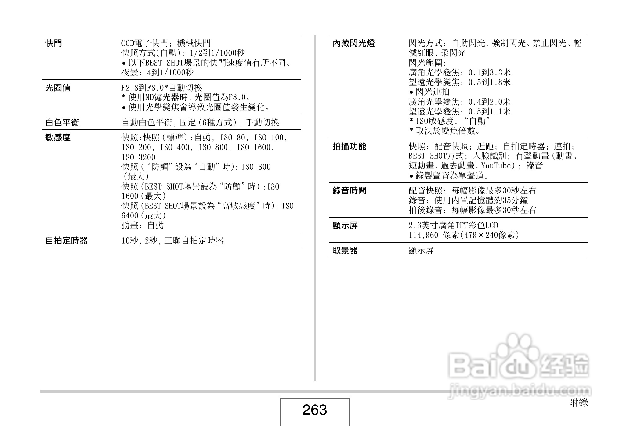 卡西欧 EX-Z1080数码相机说明书:[27]
