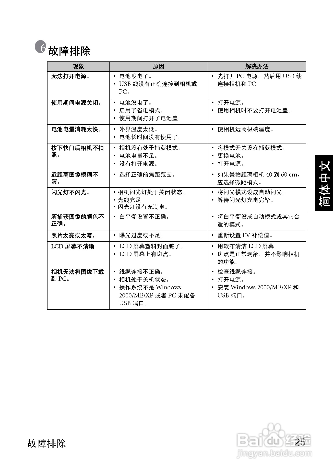 明基 DCE310数码相机说明书:[3]