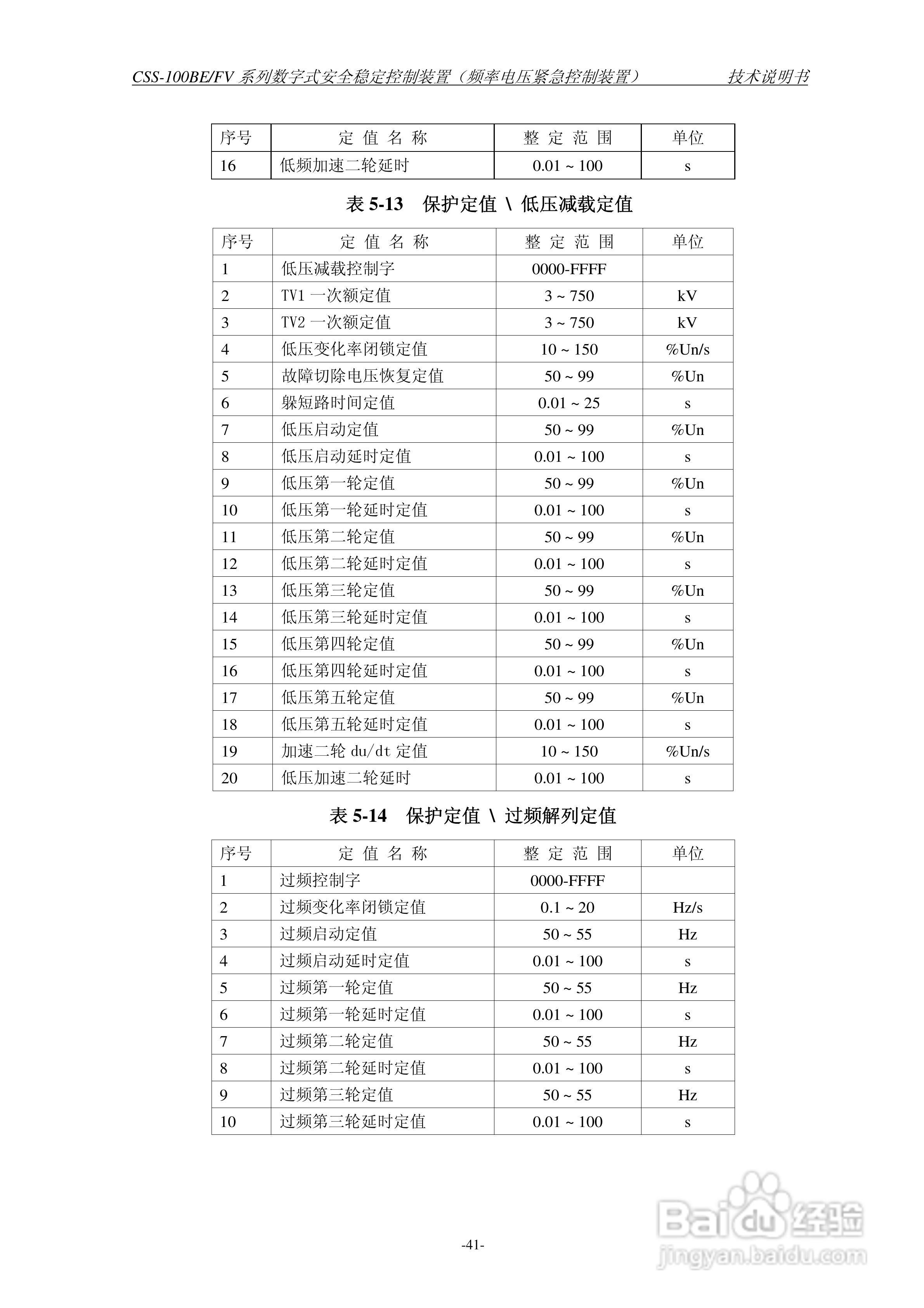 四方CSS-100BE/FV2数字式安全稳定控制装置技术说明书:[5]