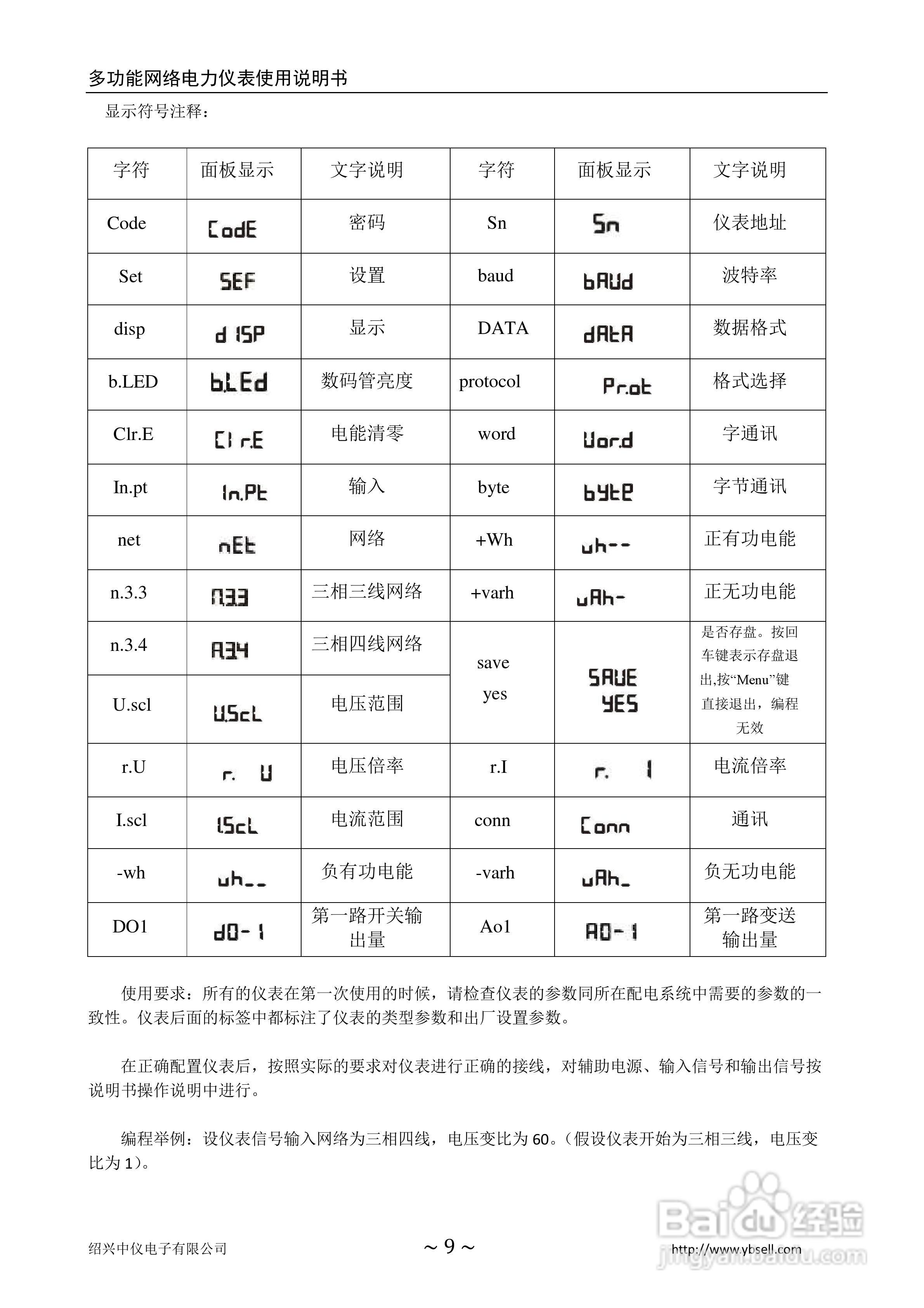 ZYC-Z-2S4多功能网络电力仪表使用说明书:[1]