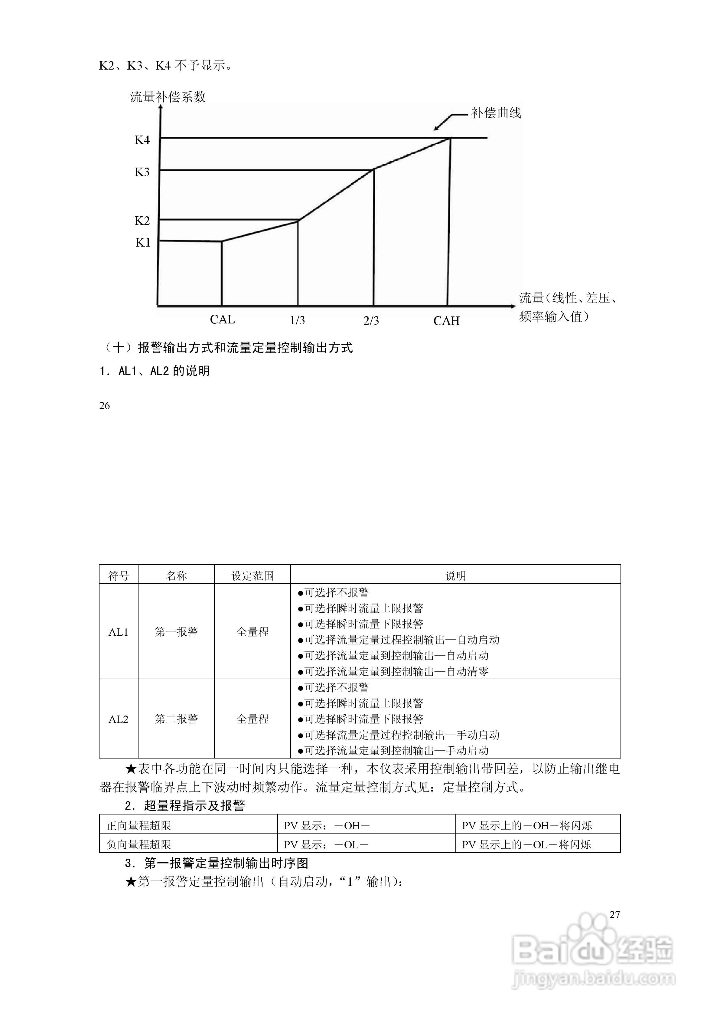 XSJZ流量积算仪使用说明书:[2]