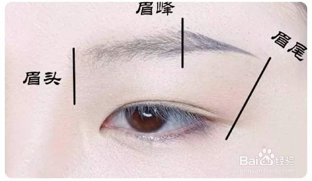 如何按摩面部才更健康？