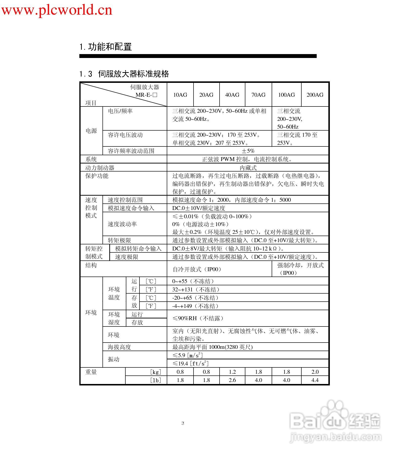 三菱伺服MR-MR-E-AG伺服放大器使用手册:[2]